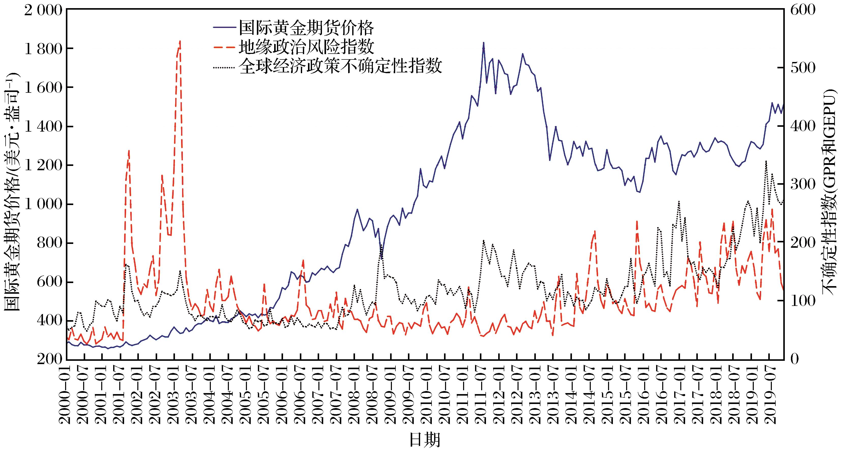 美股动态 | 乐信(LX.US)股价上涨近15% 宣布6000万美元股票回购计划