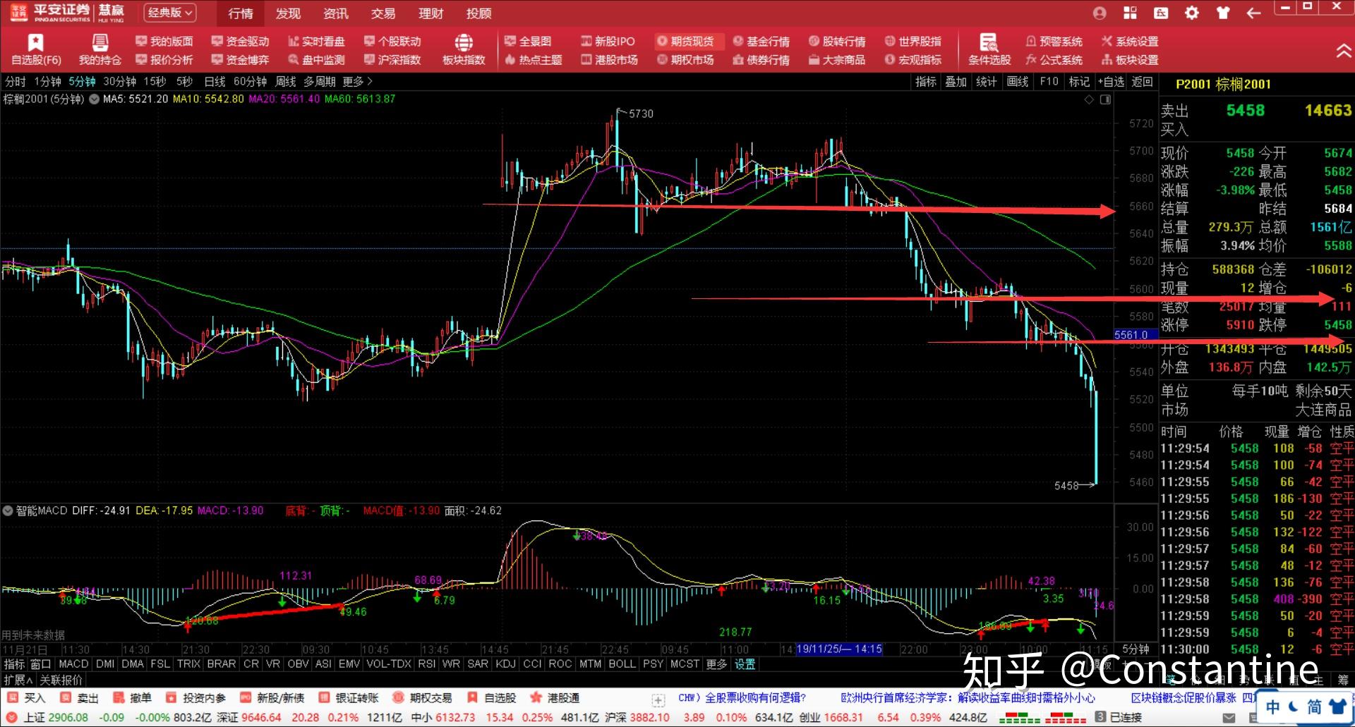 美股前瞻 | 三大股指期货涨跌不一，凌晨3点特朗普会见普京