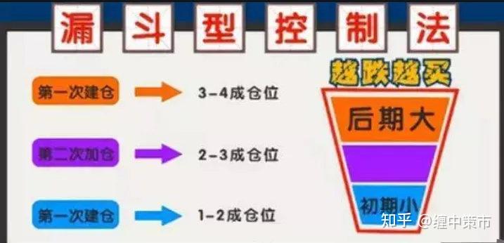 黑龙江省市场监管局：农资打假保春耕“十问十答”