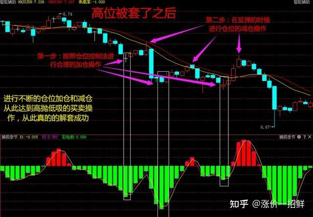 安徽省直机关书画家协会油画水彩画专委会开展走基层进高校活动