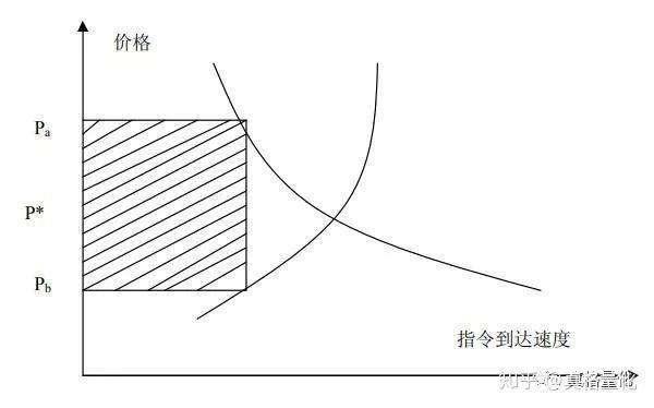 塔牌集团预计上半年净利润同比增长80%