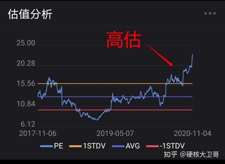 券商晨会精华 | 多重因素推动中国股市向好