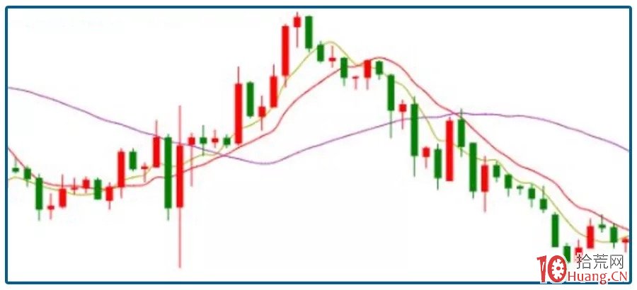 从柏林阁楼到4200亿美元帝国：以太坊十年重塑全球金融底层逻辑