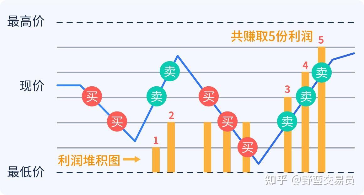 一体化净水设备价格表