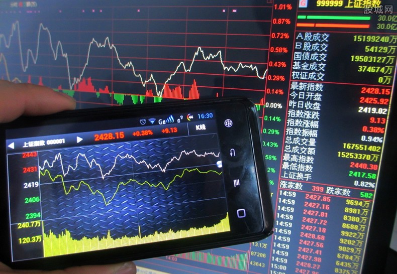 国家邮政局：7月中国快递发展指数为414.3 同比提升5.2%