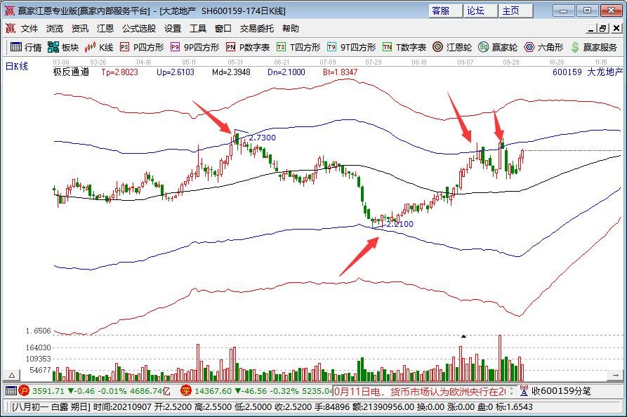GPT-5令人失望，AI的发展是否遇到瓶颈？
