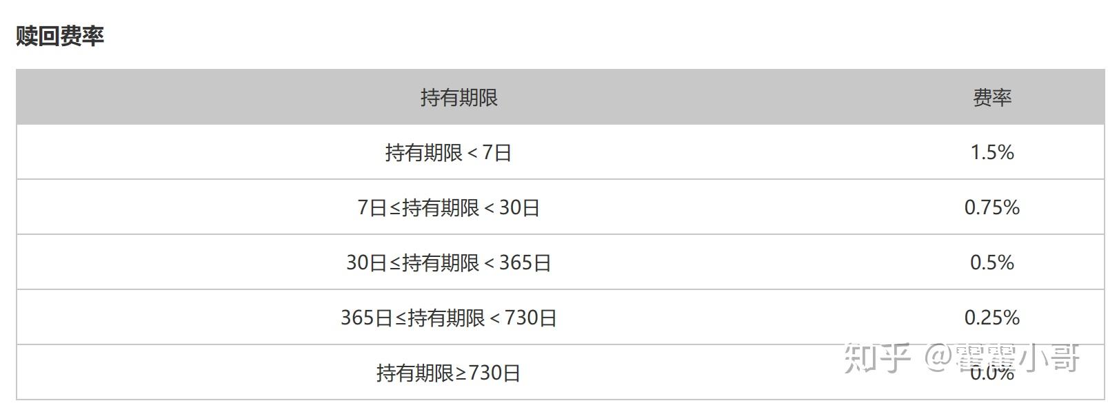 清远将防汛Ⅱ级应急响应调整为防汛Ⅲ级应急响应