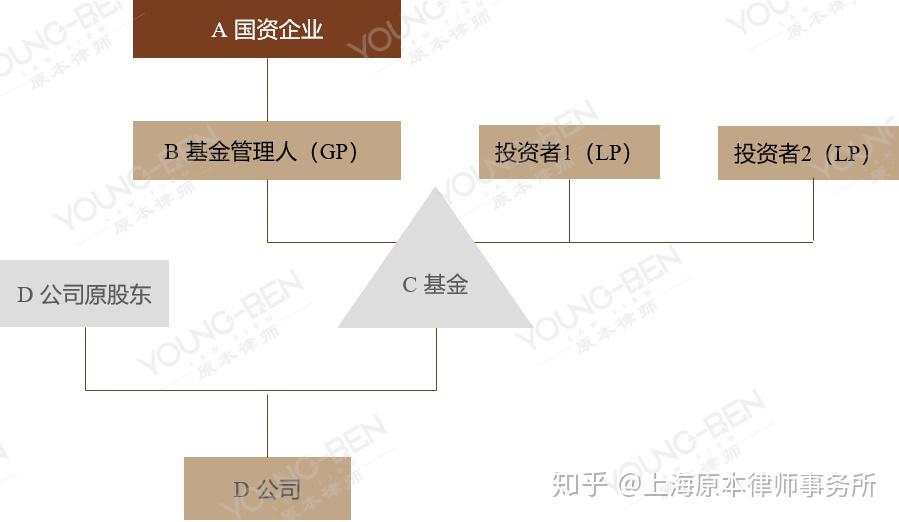 上半年全国规上文化企业营收同比增长7.4%