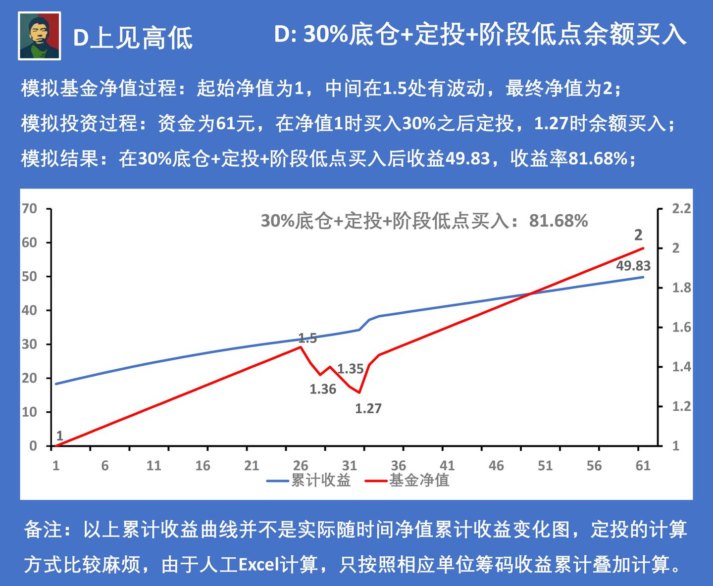 腐竹厂生产加工废水处理方法和设备介绍（腐竹加工废水怎么处理呢）