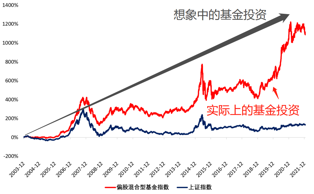 氯化钙的作用与功效有哪些（氯化钙使用方法讲解）