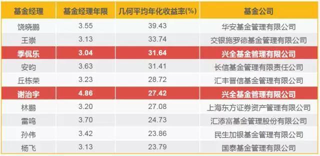 第十五届全国运动会网球测试赛在横琴开赛