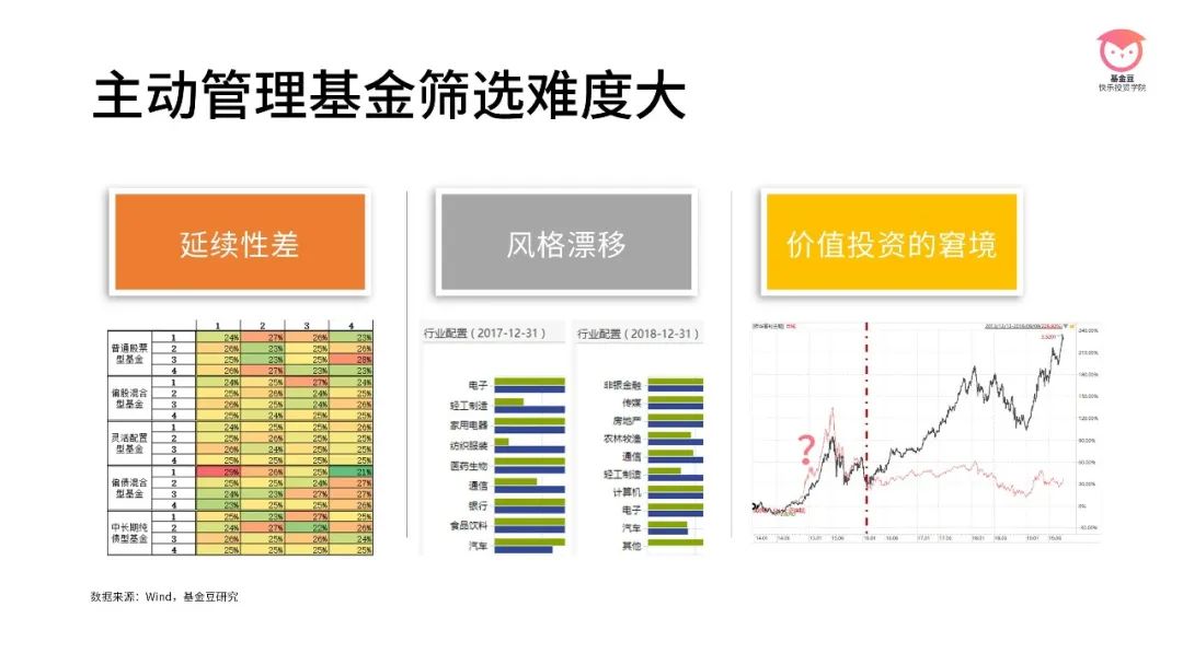 食品废水处理设备厂家及价格介绍（食品废水处理方案及成本分析）