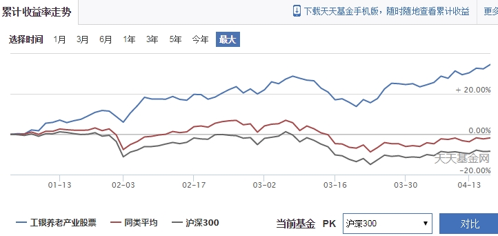 “潮动三月三・抖音足球嘉年华”暨第二届“贵港甄选”市集热闹开市