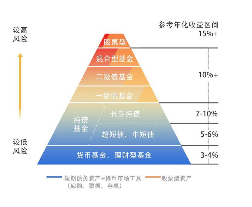 mbr污水处理工艺详细介绍及原理流程（mbr污水处理工艺原理）