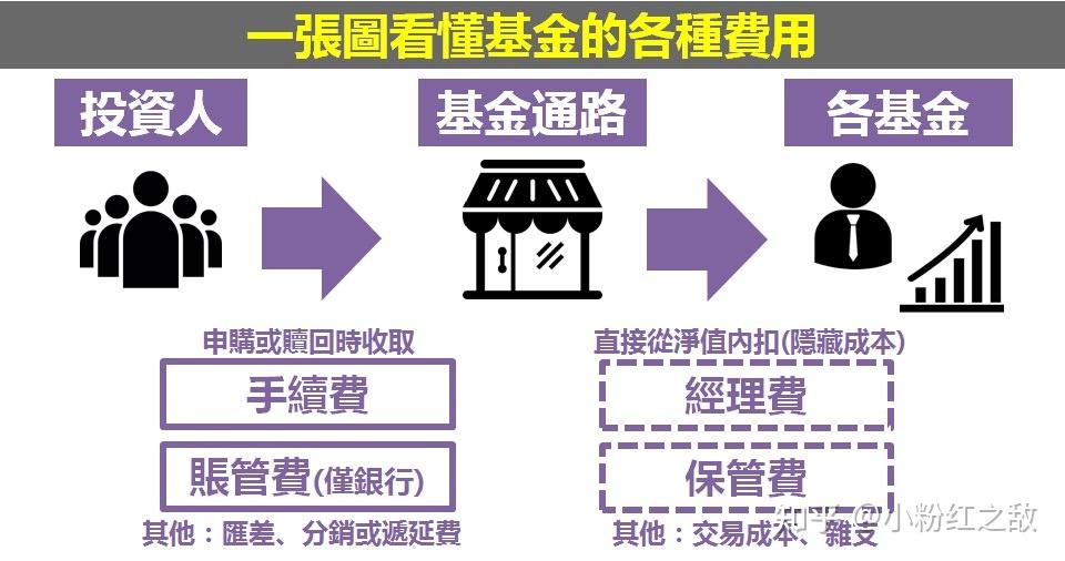 兴业银行成功发行300亿元绿色金融债券