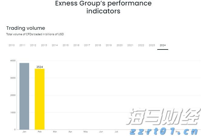饼干生产废水怎么处理方法分享（饼干厂污水处理方案）