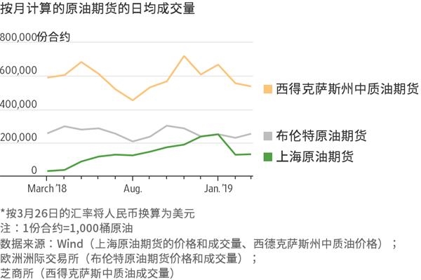 中信建投：固态电池产业化拐点已至 把握设备行业投资机会