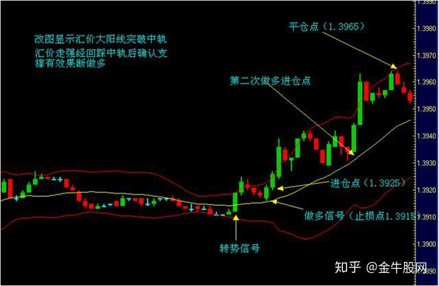 恒指牛熊街货比(64:36)︱7月23日