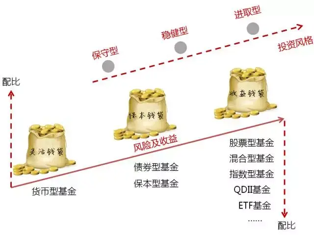 兴业银行成功发行300亿元绿色金融债券