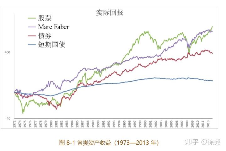 兴业银行成功发行300亿元绿色金融债券