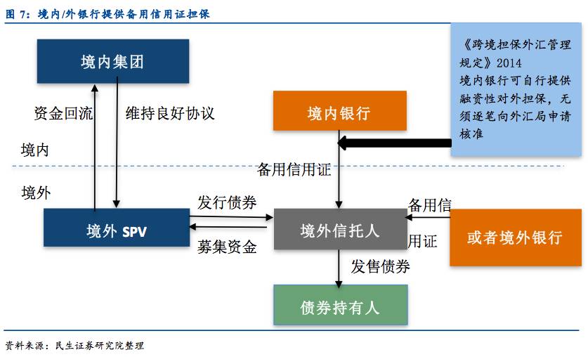 港元拆息全线下滑 1个月息创一周新低