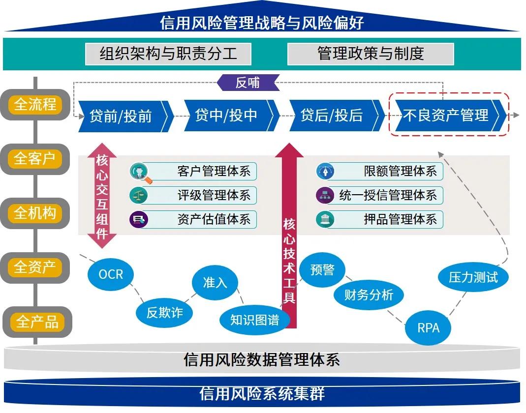 安徽建立学校食品安全“你呼我应”工作机制