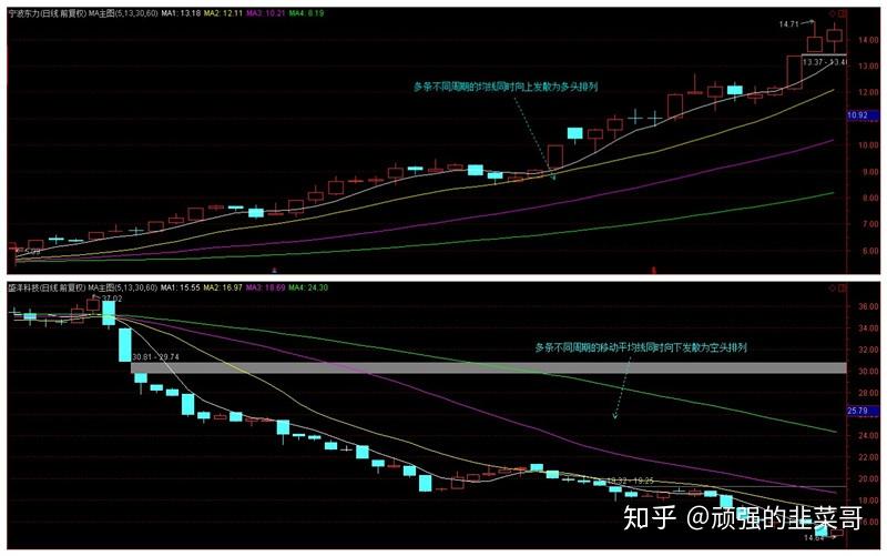 国泰海通：主动债基纯债仓位上升 权益仓位整体下降