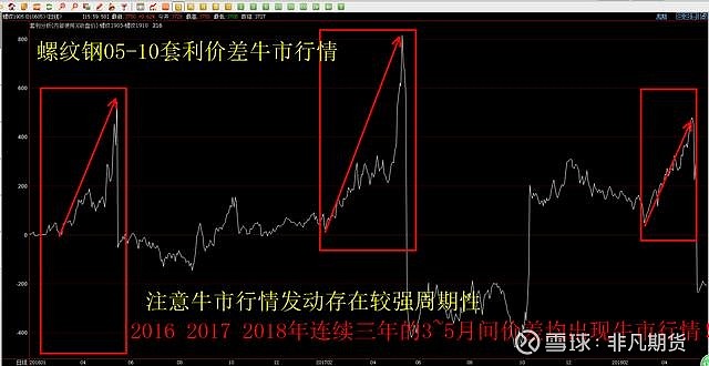 科技巨头的关键时刻！“七姐妹”财报季来袭，将如何定调美股后市？