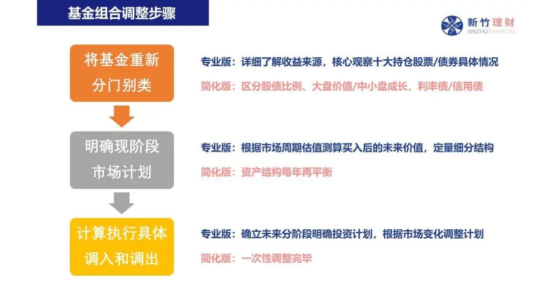 康震、格非等大咖要来！2025南国书香节珠海分会场暨珠海读书月即将启动
