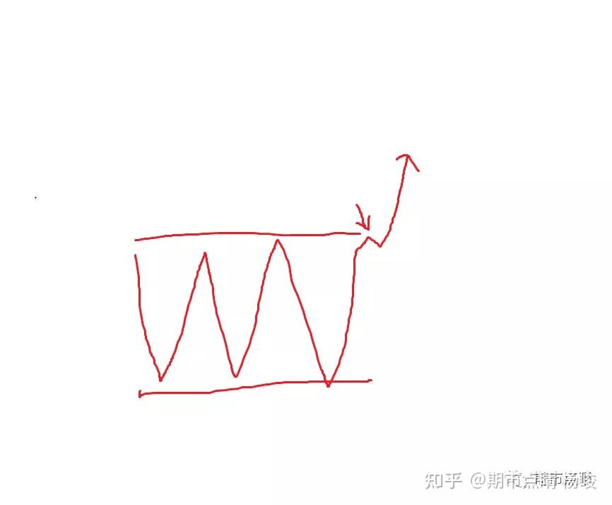 兴证策略：资金共识下，两条主线交相辉映