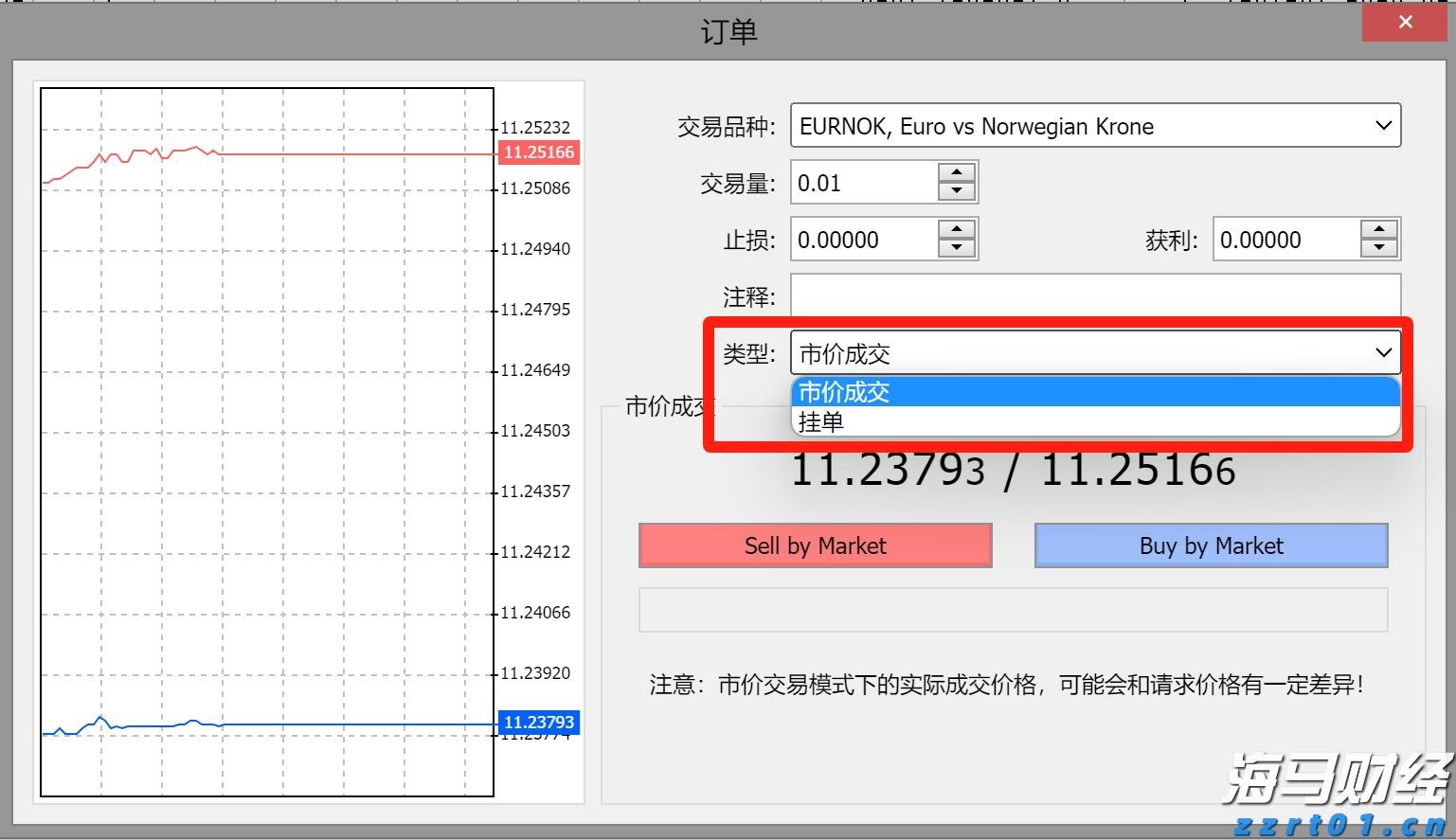 国泰海通：8月继续看好A股与美股的战术性配置