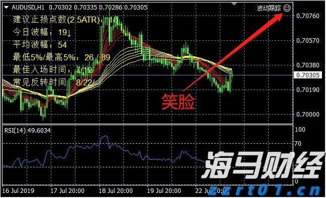 查收！河北市场监管领域最新管理办法