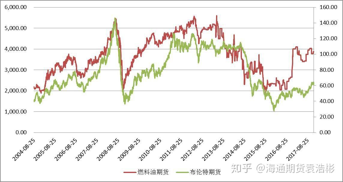 高考冲刺季  勿忘呵护“心灵之窗”