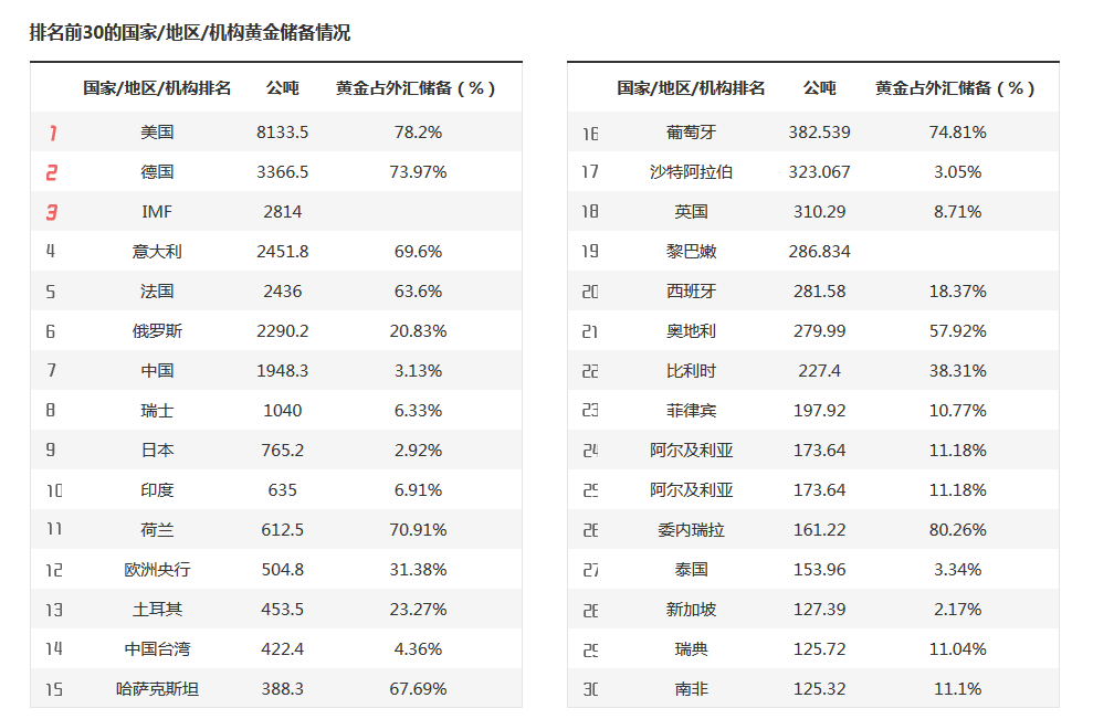 泰康人寿安徽分公司：以史为鉴，明辨风险——从"郁金香泡沫"看理性投资