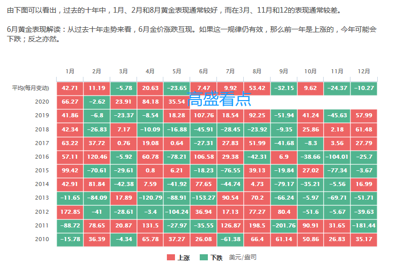 一体化生活污水处理设备