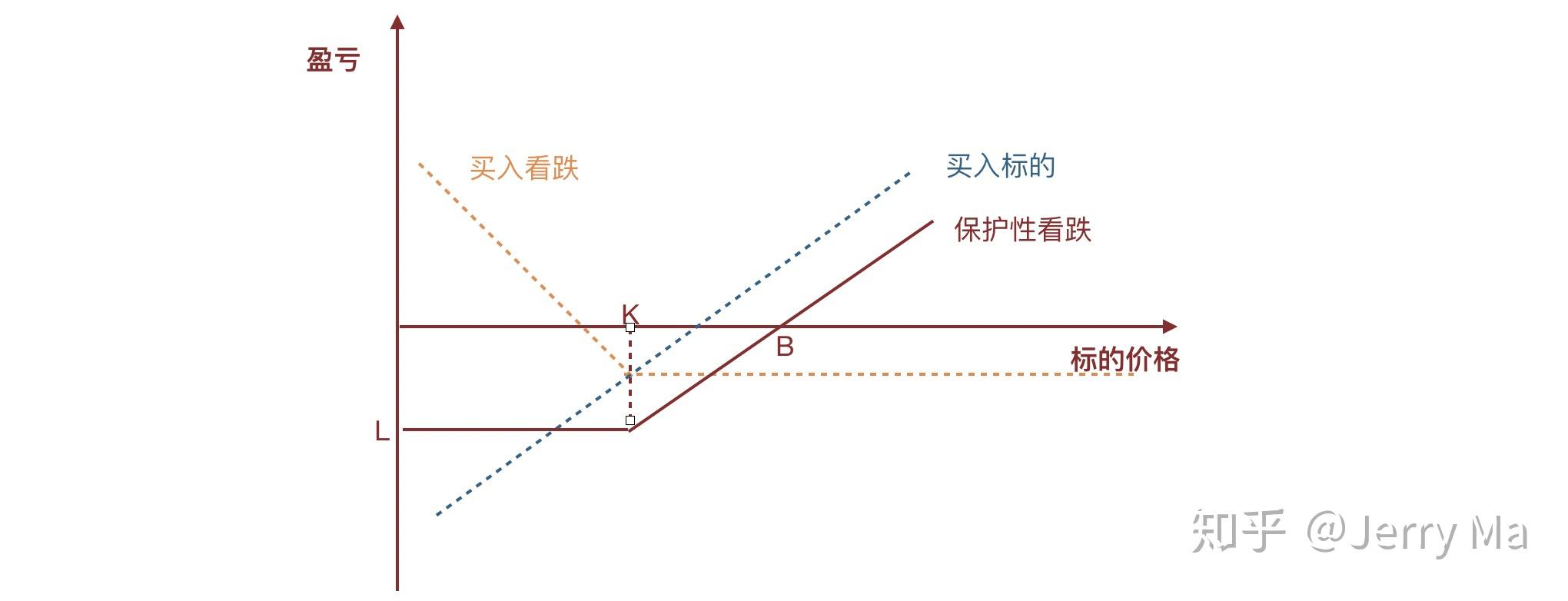 麦当劳(MCD.US)Q2营收利润均超预期 借玩具与平价套餐重回增长轨道