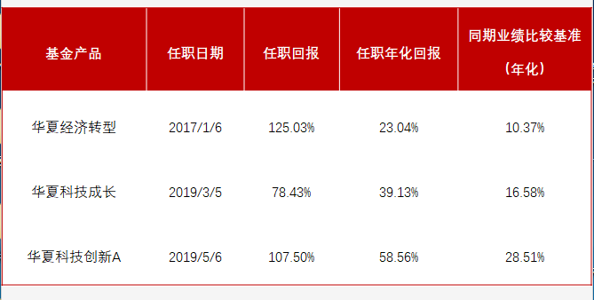 蛇出没活跃期 被咬尽快就医