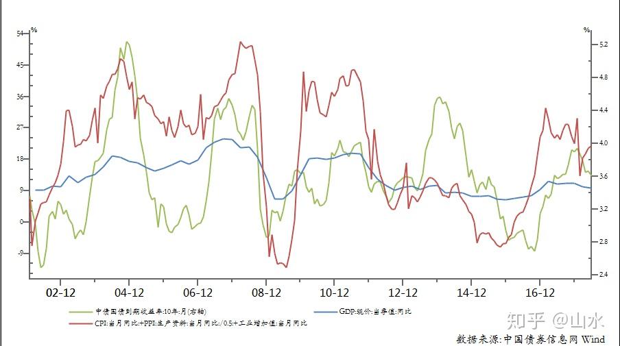 黑龙江省市场监管局支持保障灾后恢复重建的“十二条措施”
