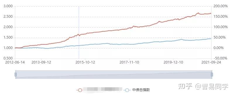 制药废水处理设备（制药废水处理难题不用担心了）
