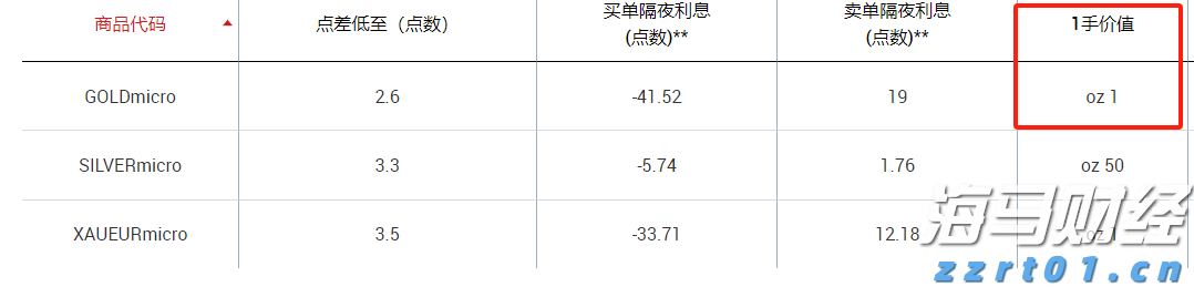 中国平安一季度归母营运利润稳健增长2.4%寿险及健康险新业务价值强劲增长34.9%集团总资产突破13万亿元