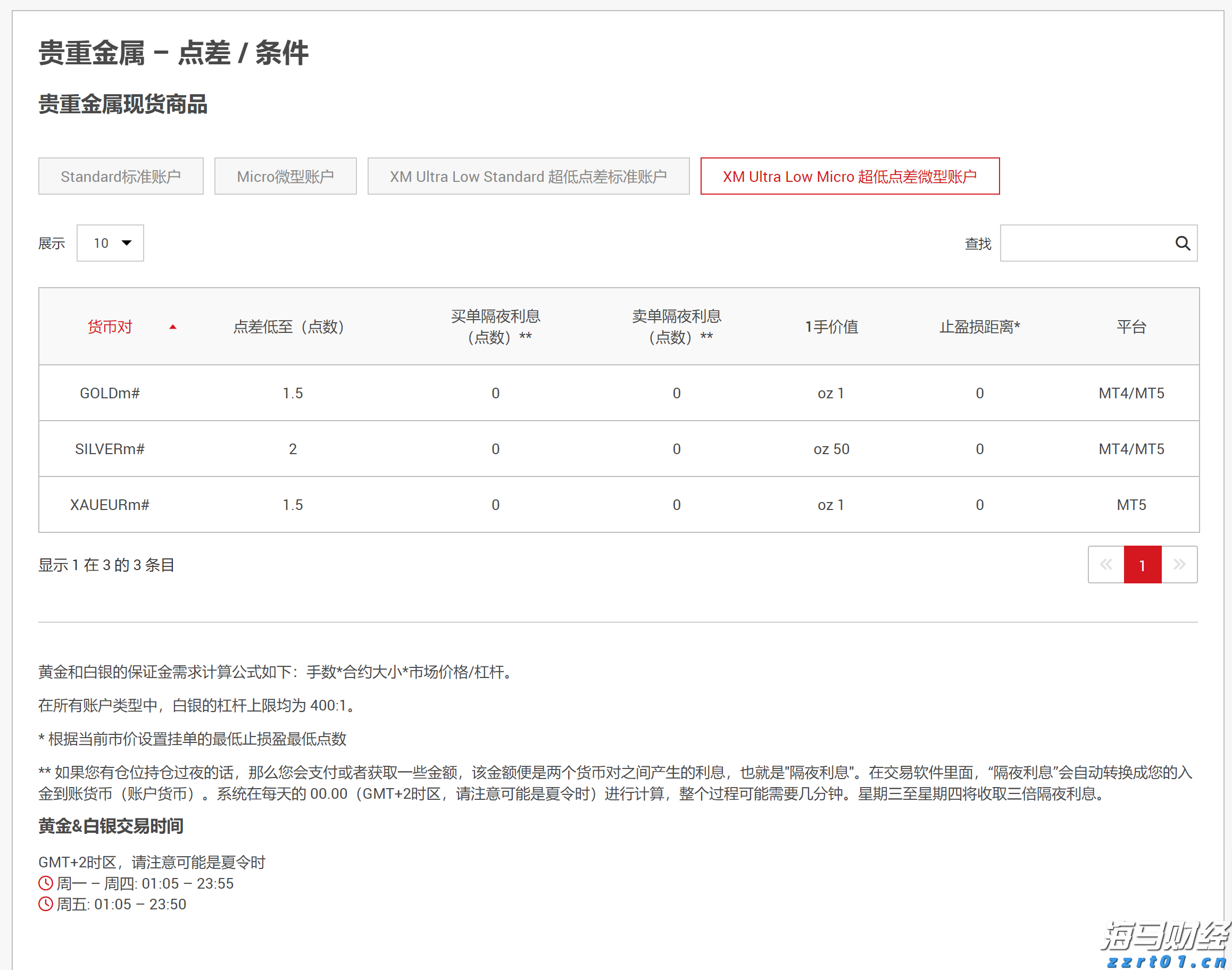 造纸厂污水怎么处理达标（造纸厂工艺流程及设备介绍）