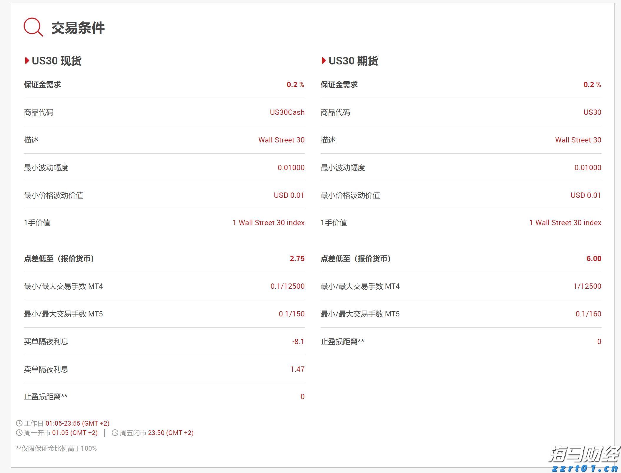 印染污泥环保机械有哪些主要设备（附印染污泥处置方法）