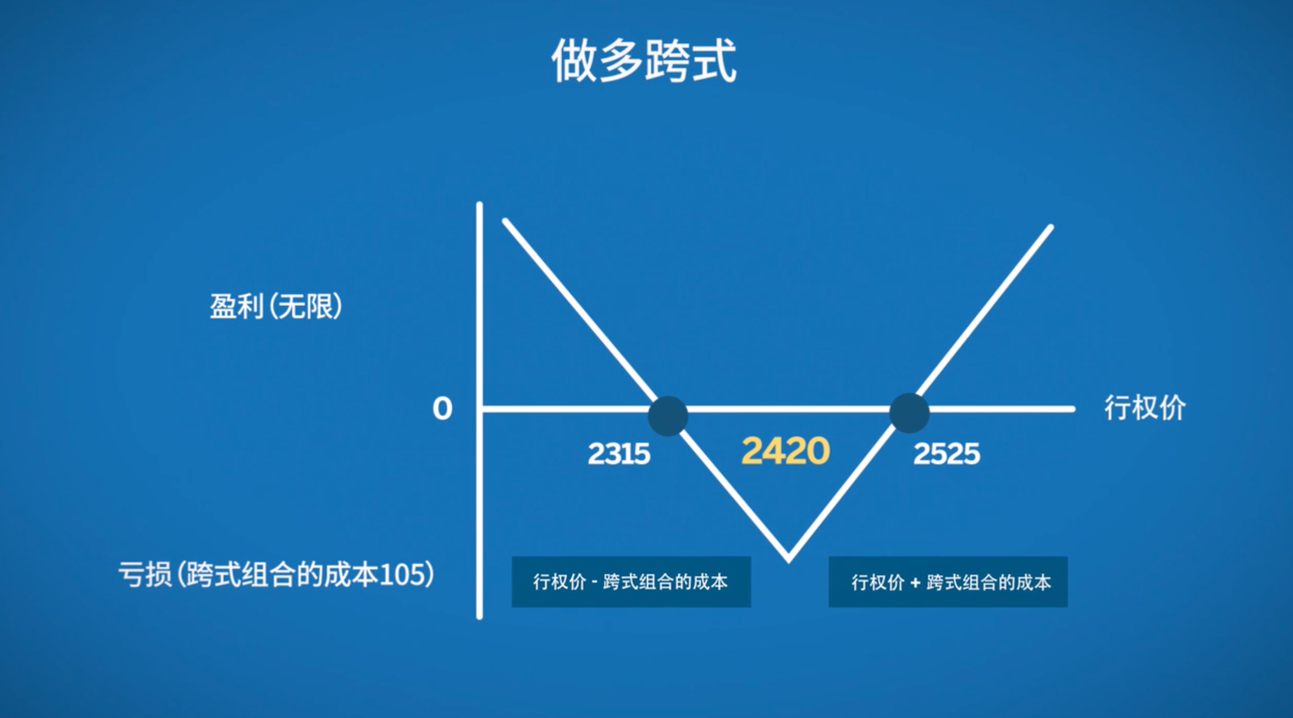 体育牵引、文化赋能、旅游带动，张家口“消夏大餐”助燃“夏日经济”