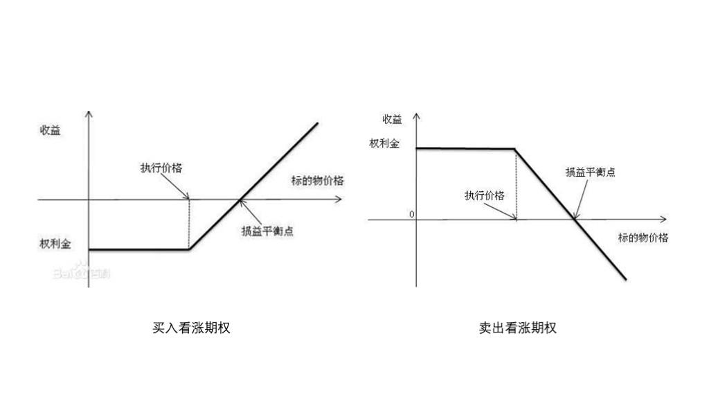 内蒙古开展网络交易监测“鹰眼”专项行动