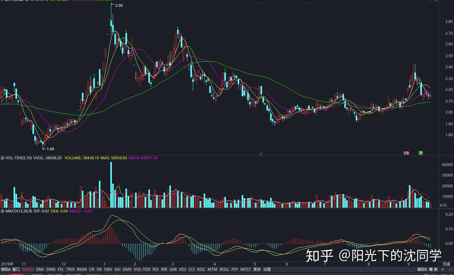 工行合肥庐阳支行成功阻止一起潜在诈骗风险事件
