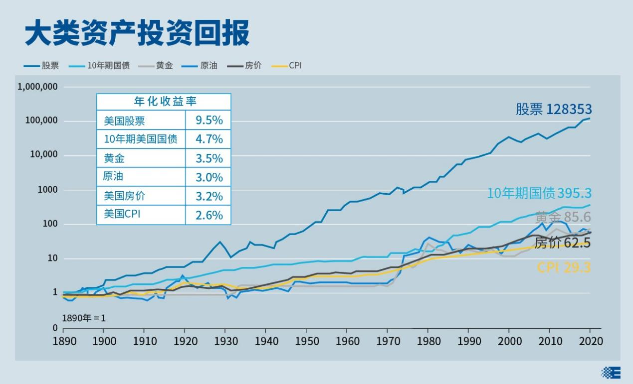 德州仪器(TXN.US)股价大幅下跌：关税忧虑影响Q3预期，多家机构观点不一
