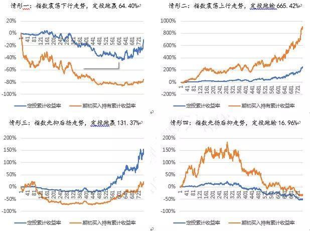双碳背景是什么意思（双碳目标的含义与意义）