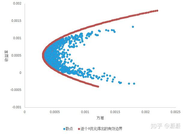 美股动态|乐信(LX.US)启动6000万美元股票回购计划 股价大涨11.71%