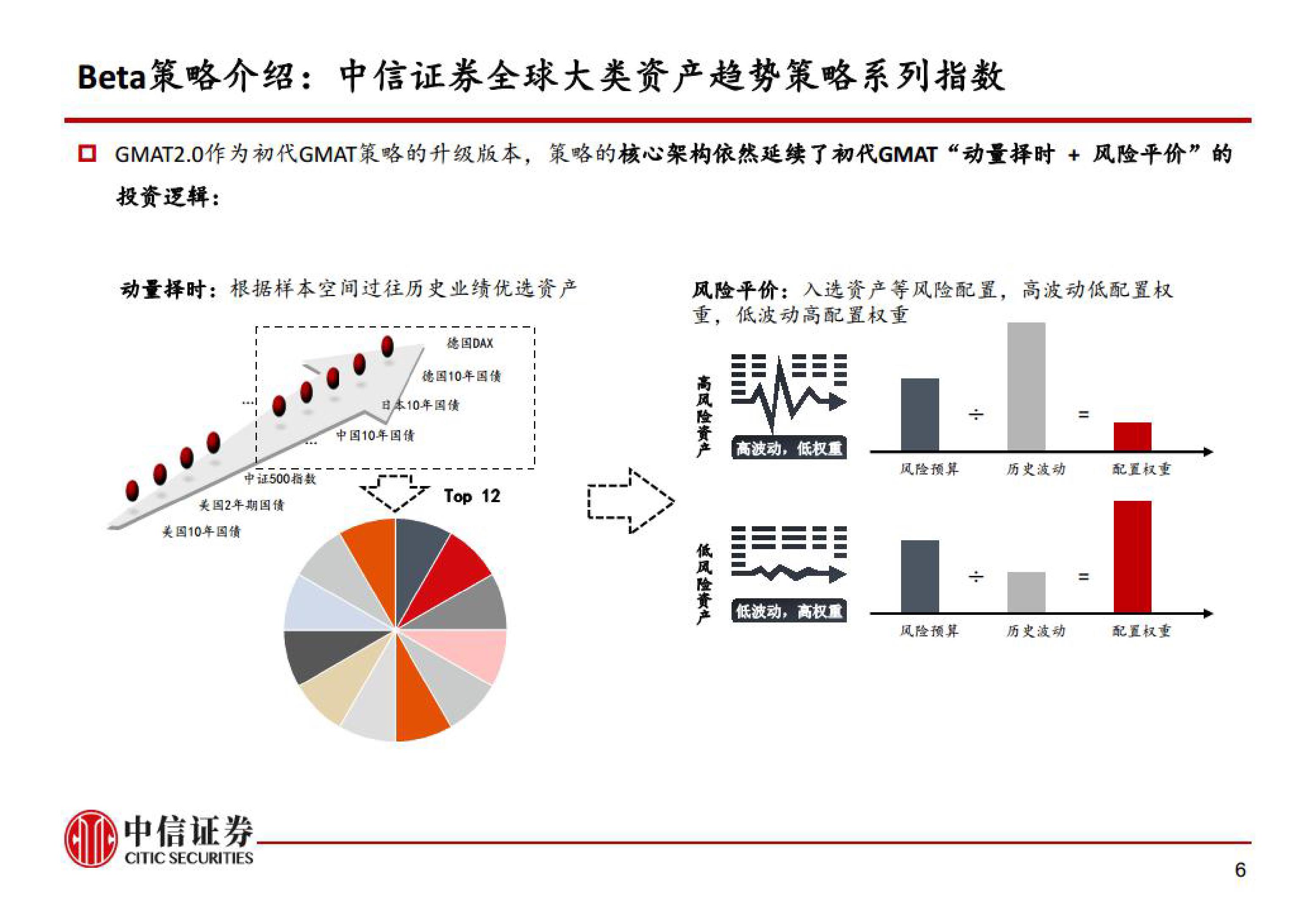 香港钢筋预制服务提供商屈铁臣(BENN.US) IPO定价4-6美元/股 拟筹资600万美元