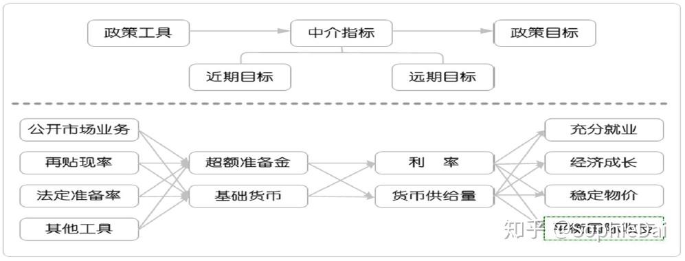 特朗普要求英特尔(INTC.US)CEO辞职 质疑其“利益冲突”